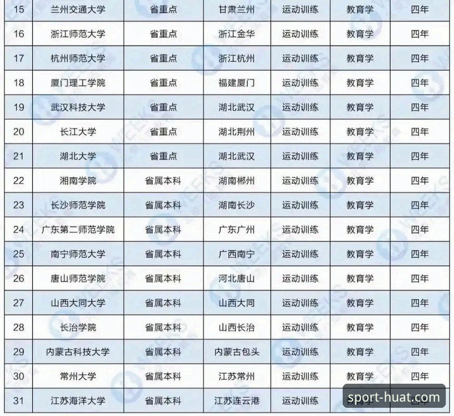 华体育账号攻略 华体育账号攻略最新动态:2025年用户注册与账户管理趋势深度解析