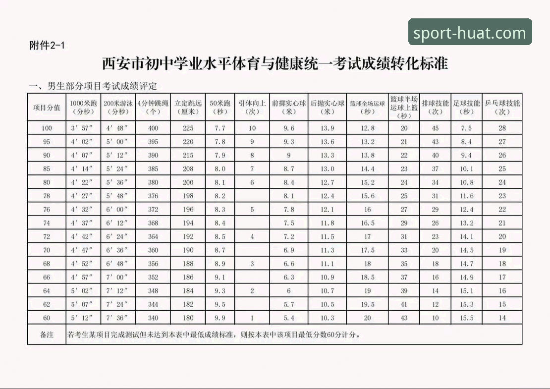 华体育账号攻略 华体育账号攻略最新动态:2025年用户注册与账户管理趋势深度解析